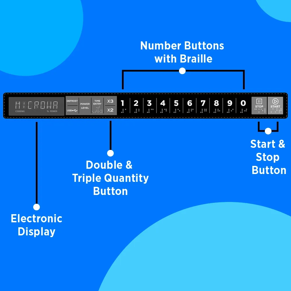 Midea stainless steel microwave oven with touch control pad, one thousand eight hundred watt, point six cubic foot, two hundred eight volt single phase.