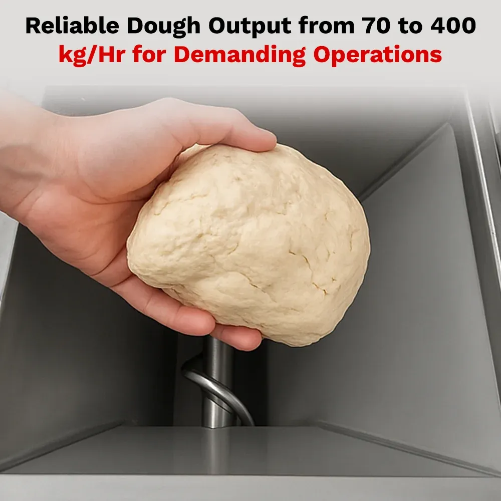 BakeMax BMDD005 Titan Series automatic dough divider and rounder with countertop stainless design, dough hopper, and efficient portioning for bakeries