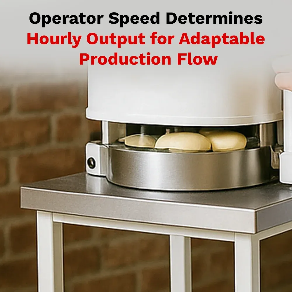 BakeMax BMHBD01 Titan Series manual hand bun dough divider with countertop stainless steel, manual press handle, and efficient bakery production use.