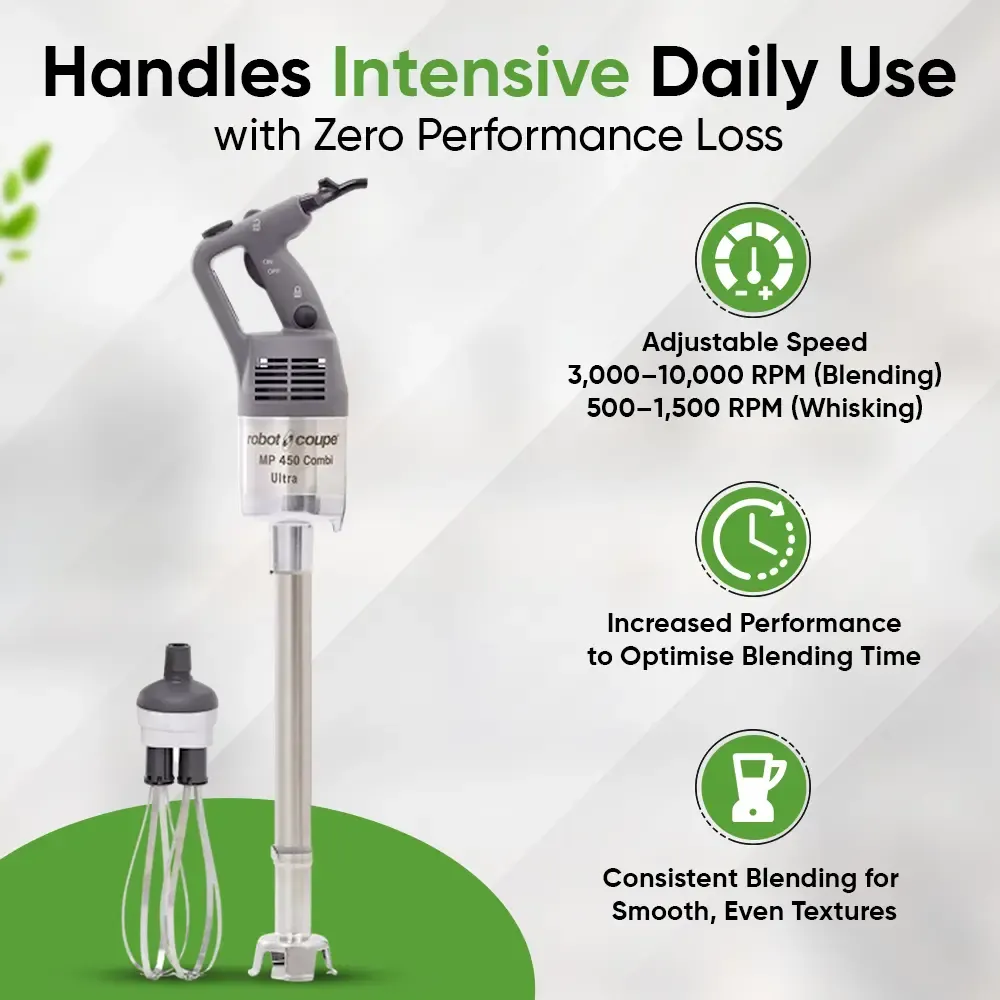 Robot Coupe combi turbo immersion blender with whisk and chopper attachments for versatile blending, chopping, and whisking in kitchens.